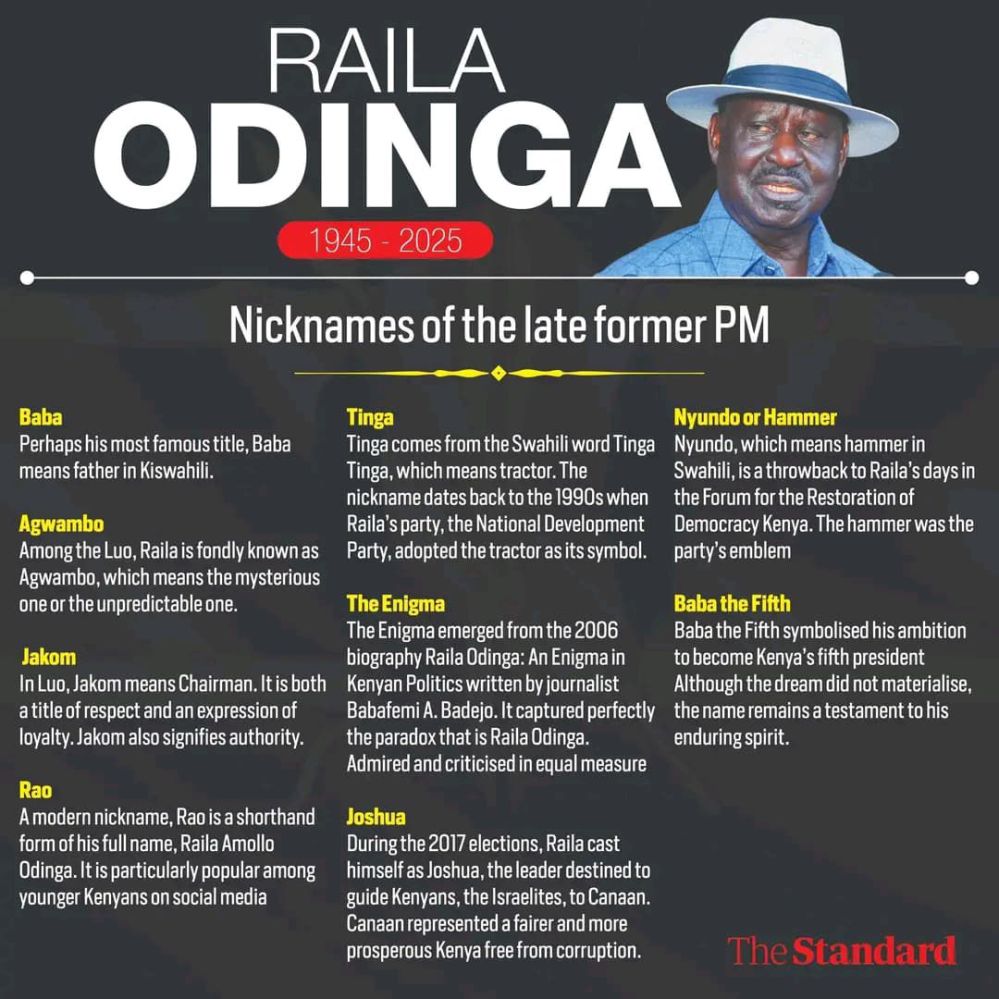 Infographic about Raila Odinga's nicknames and significant milestones from 1945 to 2025.